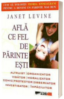 Afla ce fel de parinte esti