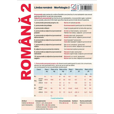 Limba romana. Morfologia 2