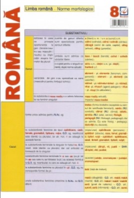 Limba romana. Norme morfologice *** BOOKLET - LICHIDARE STOC