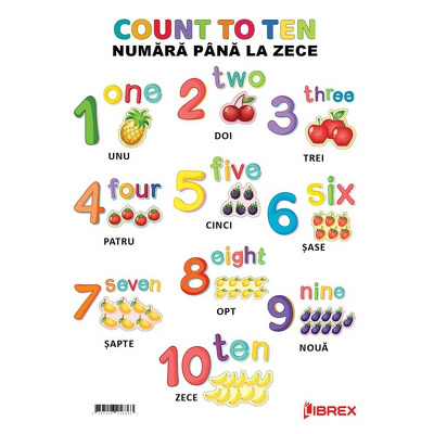 Numerele 1-10.Count to ten. Planse educationale