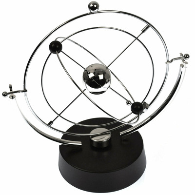 Pendul planete