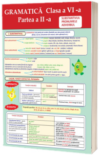 Plansa Gramatica Clasa a VI-a Partea a II-a