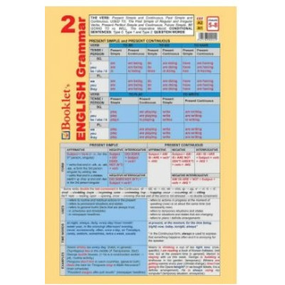 Pliant Booklet's English Grammar 2