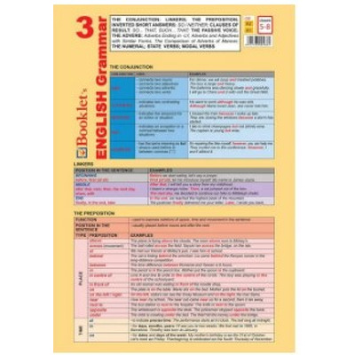 Pliant Booklet's English Grammar 3