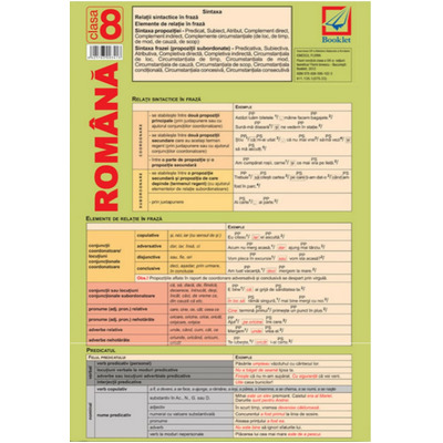 Pliant de limba romana pentru clasa a VIII-a