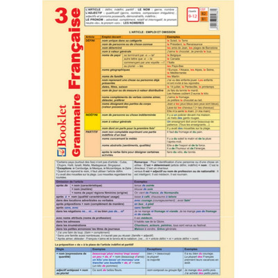 Pliant Grammaire Francaise 3