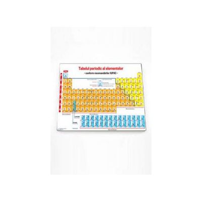 Tabelul periodic al elementelor